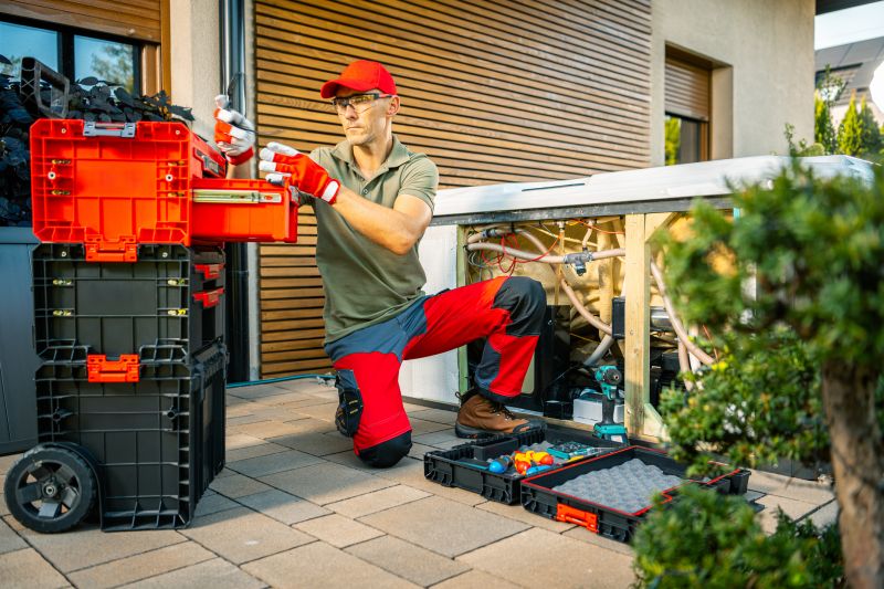 Professional Work Environment